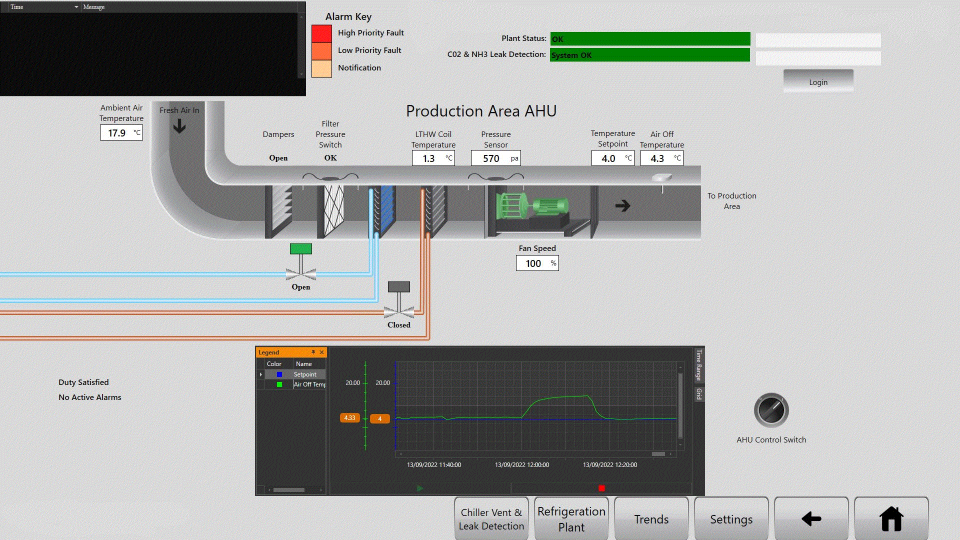 Why Choose JBB Electrical for PLC Programming