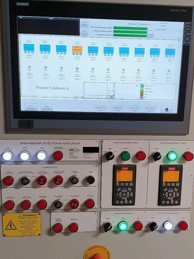 Challenges illustration